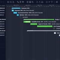 Microsoft Planner Gantt Chart