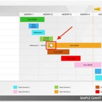 Microsoft Powerpoint Gantt Chart Plugin