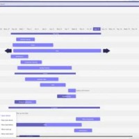 Microsoft Teams Create Gantt Chart