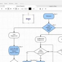 Microsoft Tools To Create Flowcharts