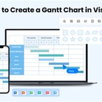 Microsoft Visio Gantt Chart