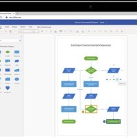 Microsoft Visio Programming Flowchart Symbols