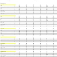 Milano Sport Gamma Motorcycle Jacket Size Chart