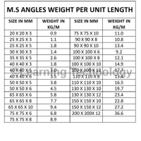 Mild Steel Angle Weight Chart