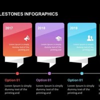 Milestone Chart Template Powerpoint