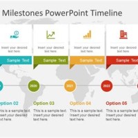 Milestone Chart Templates Powerpoint