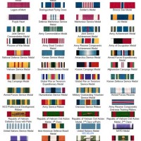 Military Ribbon Order Of Precedence Chart