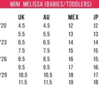 Mini Melissa Infant Size Chart