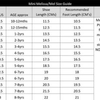 Mini Melissa Size Chart Uk