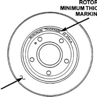 Minimum Brake Rotor Thickness Chart Dodge Ram 1500