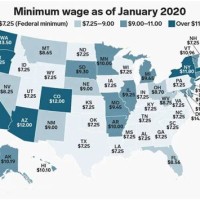 Minimum Wage Chart By State 2020