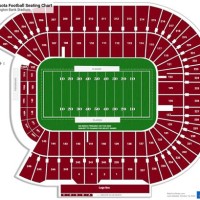 Minnesota Gopher Football Stadium Seating Chart