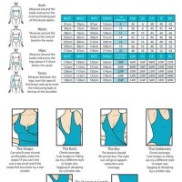 Miraclesuit Shapewear Size Chart Uk