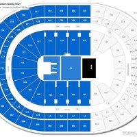 Miranda Lambert Seating Chart Rogers Arena