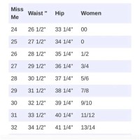 Miss Me Size Chart Conversion