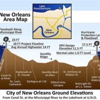 Mississippi River Depth Chart New Orleans