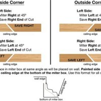 Miter Cut Crown Molding Chart