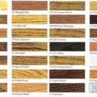 Ml Cbell Stain Color Chart
