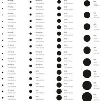 Mm Diameter Chart Actual Size