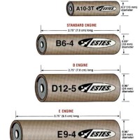 Model Rocket Chart