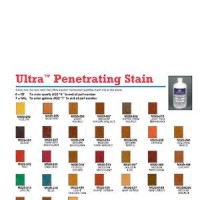 Mohawk Ultra Perating Stain Color Chart