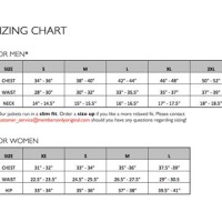 Moncler Kids Size Chart