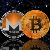 Monero Vs Bitcoin Chart