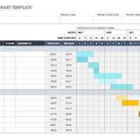 Monthly Gantt Chart Template Word