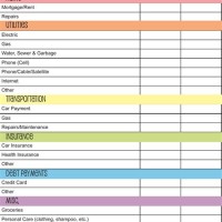 Monthly Home Expenses Chart