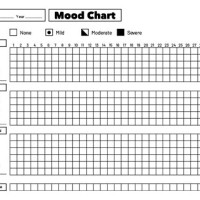 Mood Chart For Depression And Anxiety