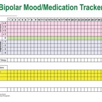 Mood Tracking Chart For Depression