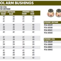 Moog Control Arm Bushing Size Chart