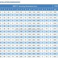 Motor Frame Size Chart Siemens