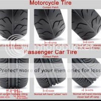 Motorcycle Darkside Tire Conversion Chart