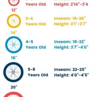 Mountain Bike Size Chart Child