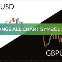 Mt4 Change All Chart Symbols Script