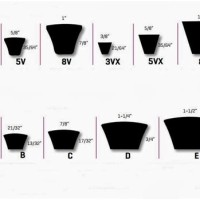 Mtd V Belt Cross Reference Chart