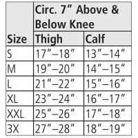 Mueller Back Brace Size Chart