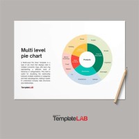 Multi Level Pie Chart Powerpoint Template