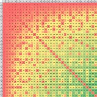 Multiplication Chart That Goes To 10000