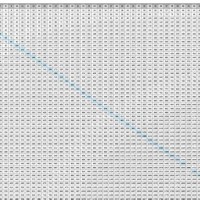 Multiplication Chart Up To 100 Printable