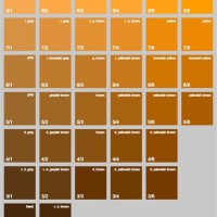 Mun Soil Color Charts