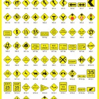 Mutcd Sign Chart 2018