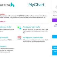 My Chart Kettering Health Work