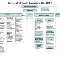 My Chart St Joseph S Syracuse