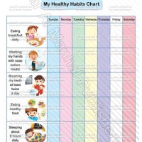 My Health Chart