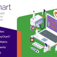 My Memorialcare Mychart