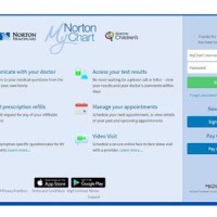 Mychart Nortonhealthcare