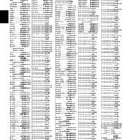 Napa Air Filter Conversion Chart