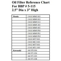 Napa Hydraulic Oil Filter Cross Reference Chart